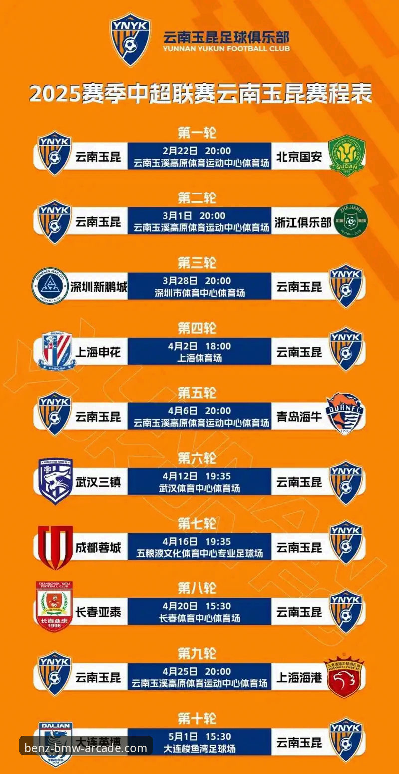 奔驰电玩城活动规则使用指南 3次落后3次扳平!揭秘云南玉昆3-3国安激战中的5个技术关键点